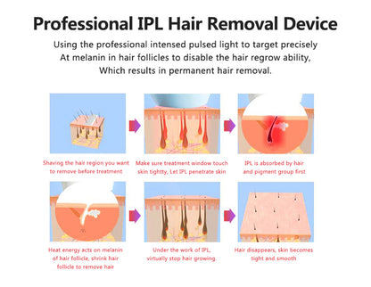 600000 Flash Professional IPL Painless Photoepilator Hair Removal™